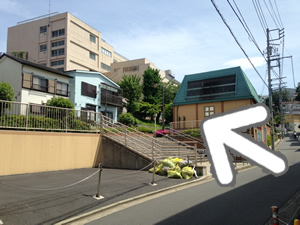 反町駅からのアクセス